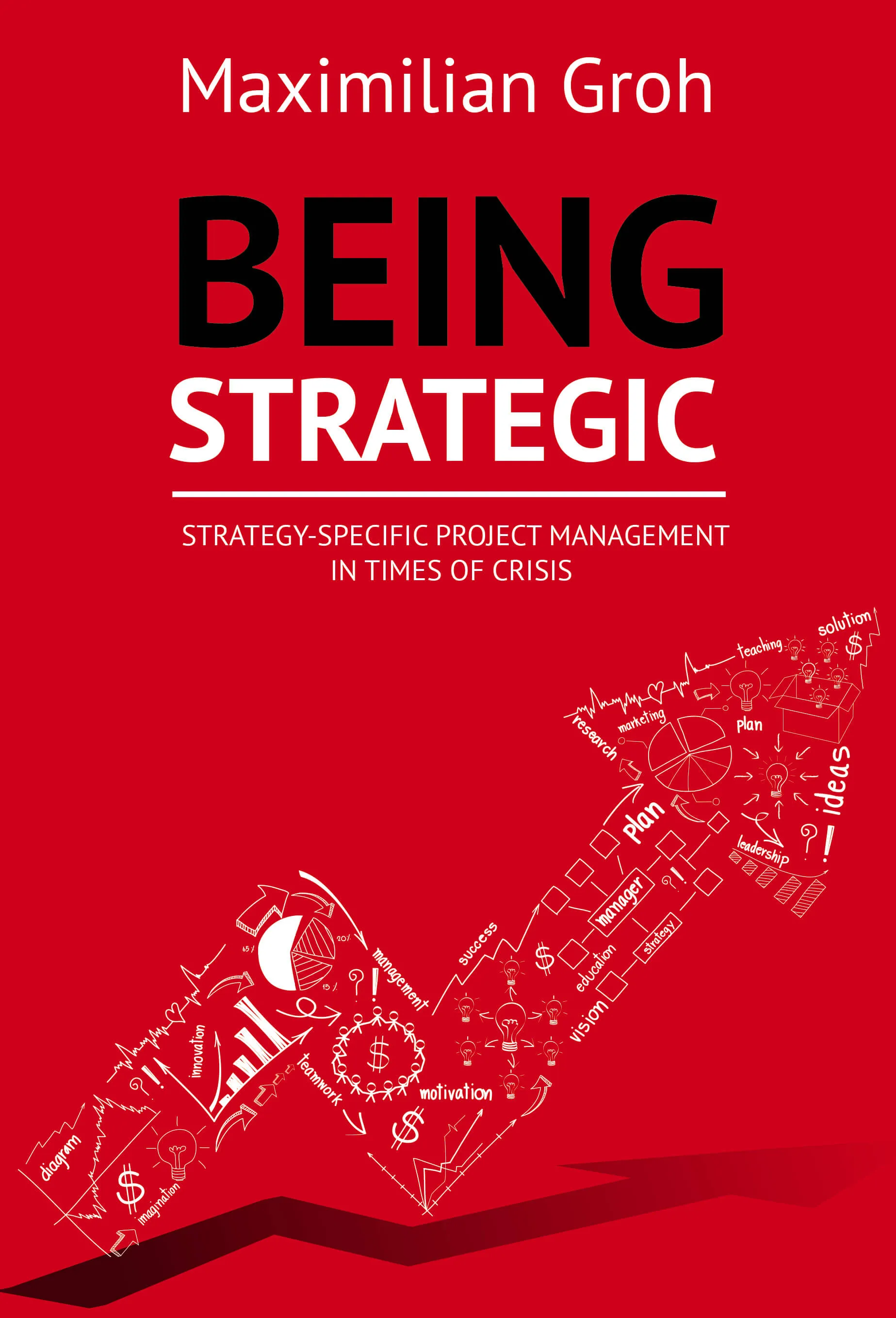 Cover von Being Strategic